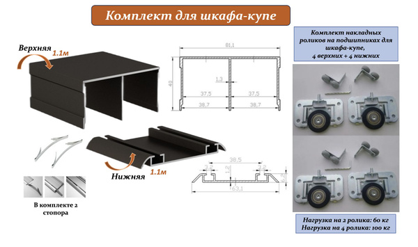 Ролики для шкафа купе симметрия и асимметрия в чем разница