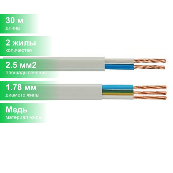 Электрический провод БРЭКС ПВС 2 2.5 мм² - купить по выгодной цене в ...