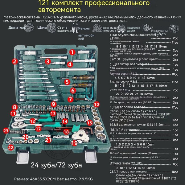 Набор инструментов автомобильный 121 предмет - купить по выгодной цене ...