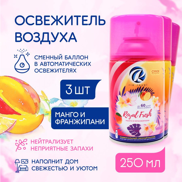 Освежитель воздуха сменный RIO ROYAL "Манго и Франджипани" баллон ...