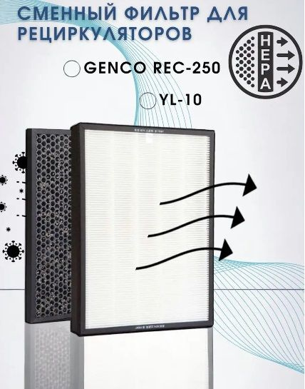 Фильтр очистки для рециркулятора Genco Rec 250. - купить с доставкой по ...