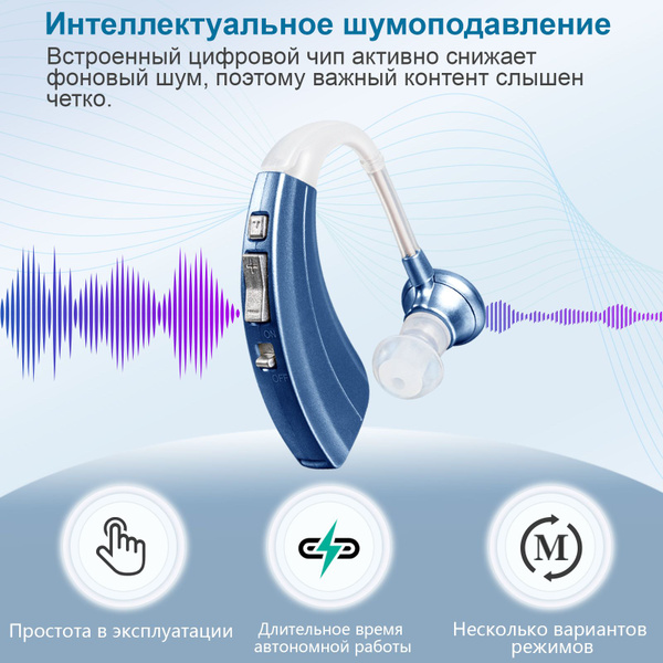 Surmount слуховой аппарат,Усилитель звука на батарейках для пожилых ...