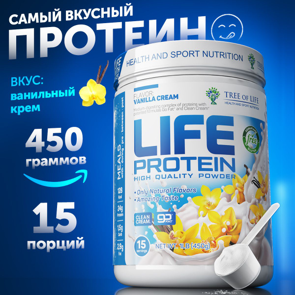 Протеин изолят сывороточный многокомпонентный Лайф Life Protein 1LB ...