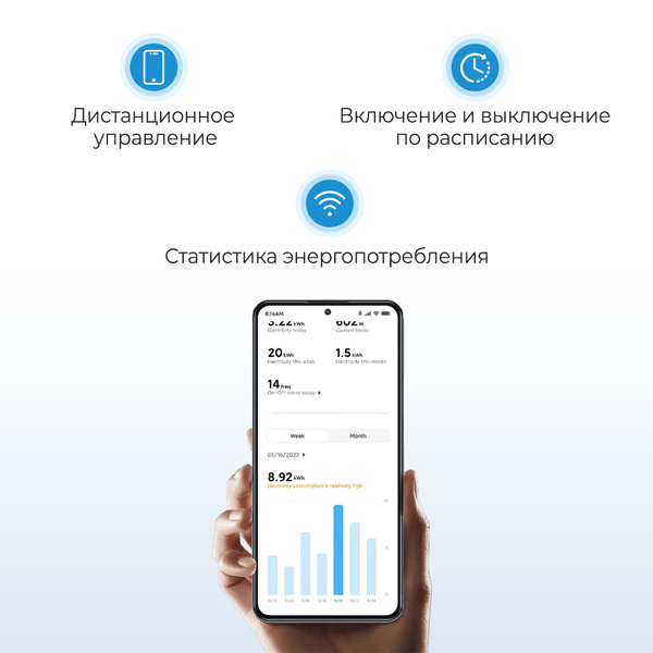 Умная wifi розетка, с таймером, Яндекс Алисой, Марусей, Google ...