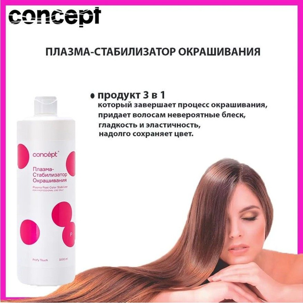 Concept Кондиционер для волос, 1000 мл - купить с доставкой по выгодным ...