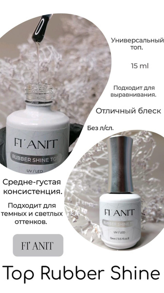 FIANIT Top Rubber Shine (каучуковый топ) - купить с доставкой по ...