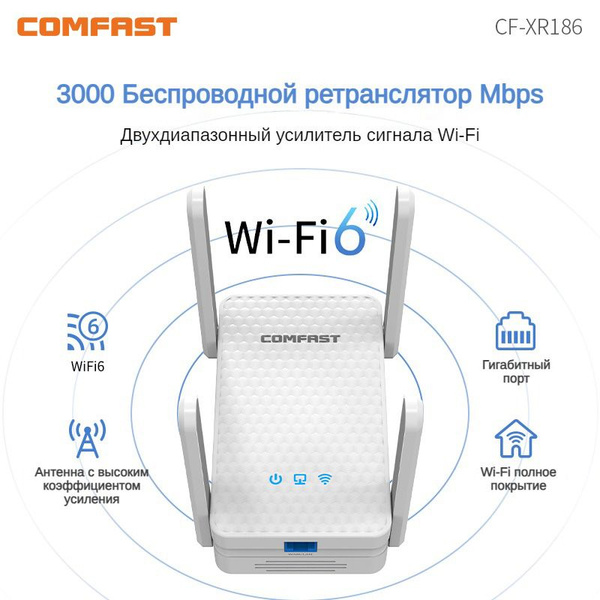 Усилитель Wi-Fi-сигнала COMFAST AX3000 Усилитель Wi-Fi 6 сигнала 4 ...