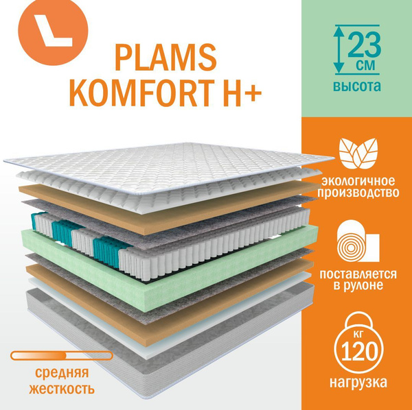Матрас Plams пружинный Plams Komfort, Независимые пружины, 120 - купить ...