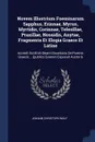 Novem Illustrium Foeminarum Sapphus, Erinnae, Myrus, Myrtidis, Corinnae, Telesillae, Praxillae, Nossidis, Anytae, Fragmenta Et Elogia Graece Et Latine. Accedit Gottfridi Olearii Dissertatio De Poetriis Graecis ... .publico Examini Exposuit Auctor & - Johann Christoph Wolf