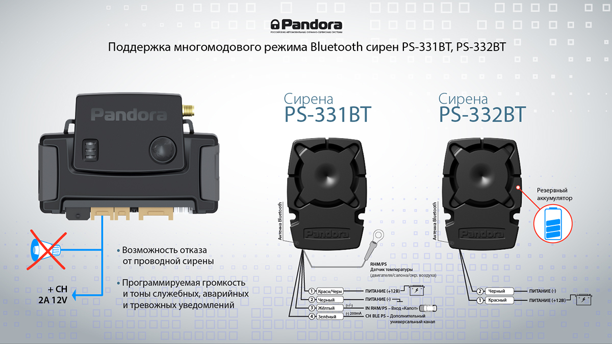 Отличия pandora 4710 и 4750