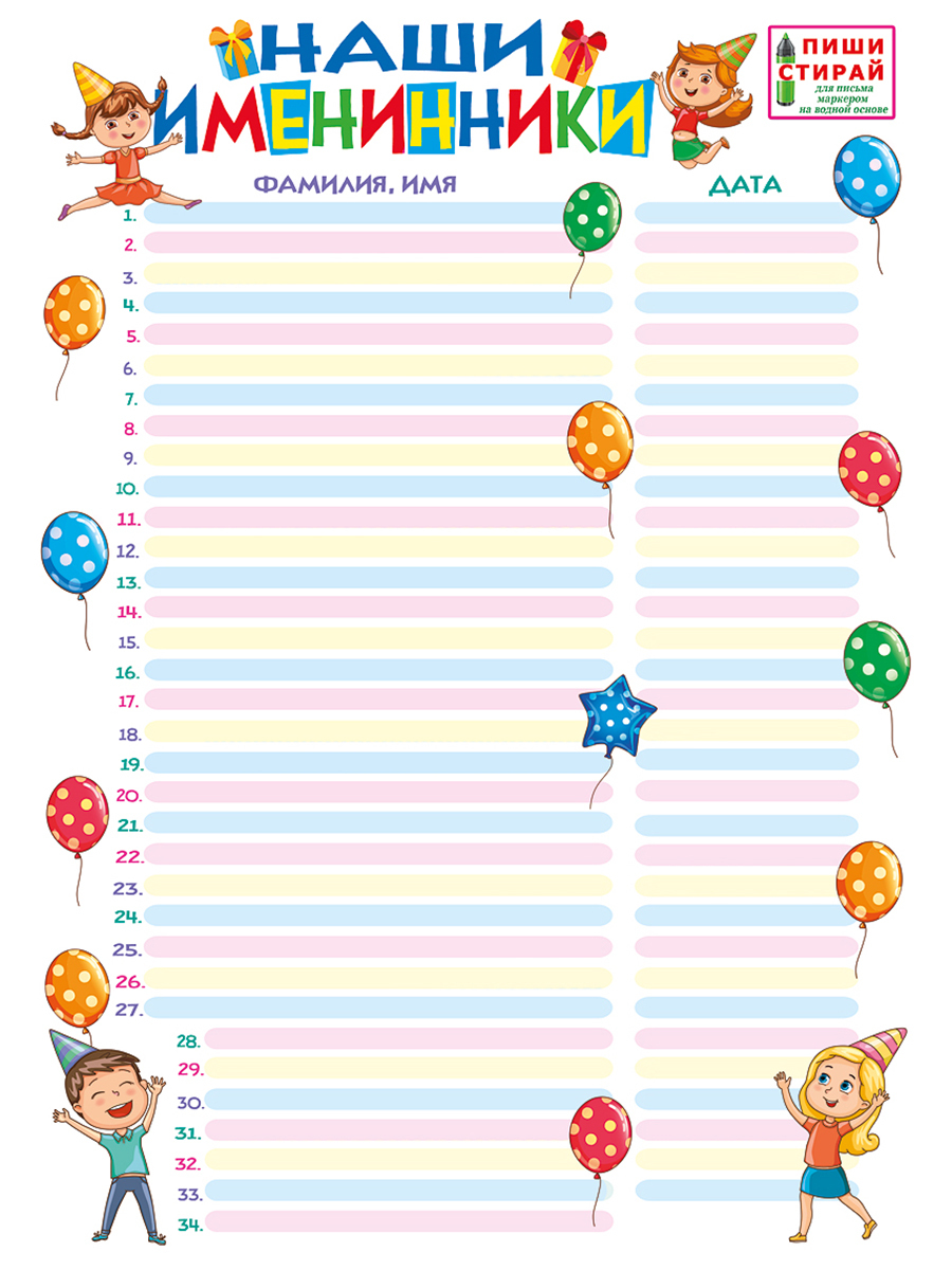 Картинки дни рождения класса. Наши именинники. Плакат именинники. Список именинников в детском саду. Наши именинники в детском саду.