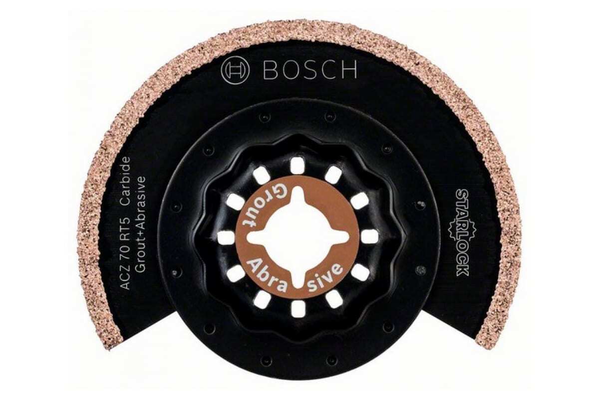 Диск пильный Bosch 65 - купить по низким ценам в интернет-магазине OZON