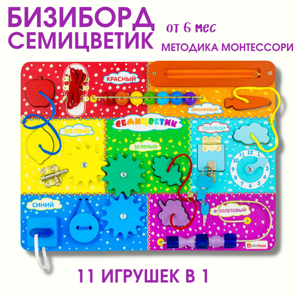 Отзывы О Магазине Delivery Toys