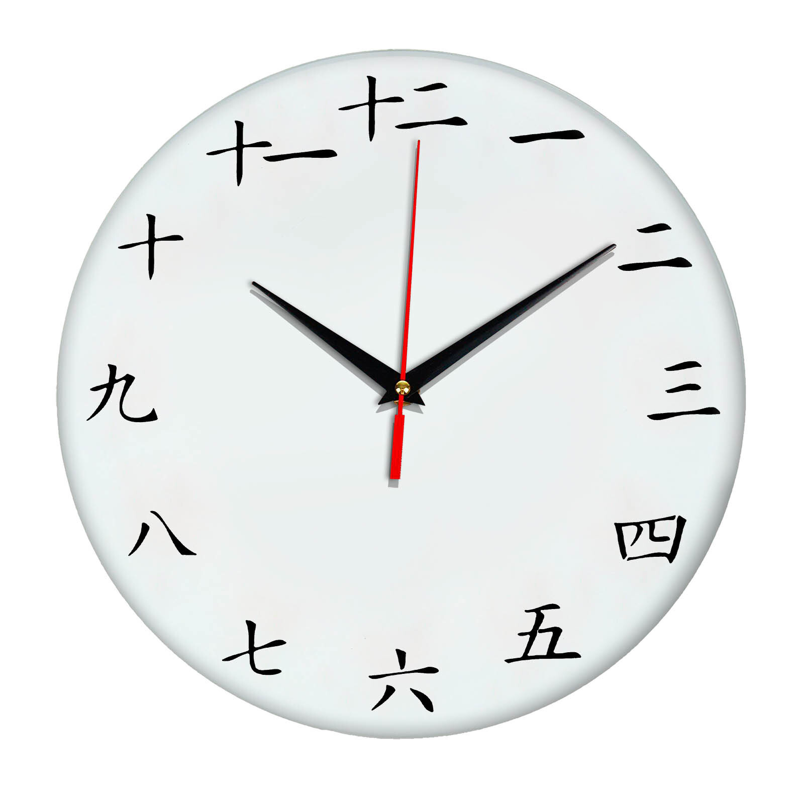 Настенные часы японские. Часы настенные. Циферблат для настенных часов. Часы настенные циферблат. Часы настенные без цифр.