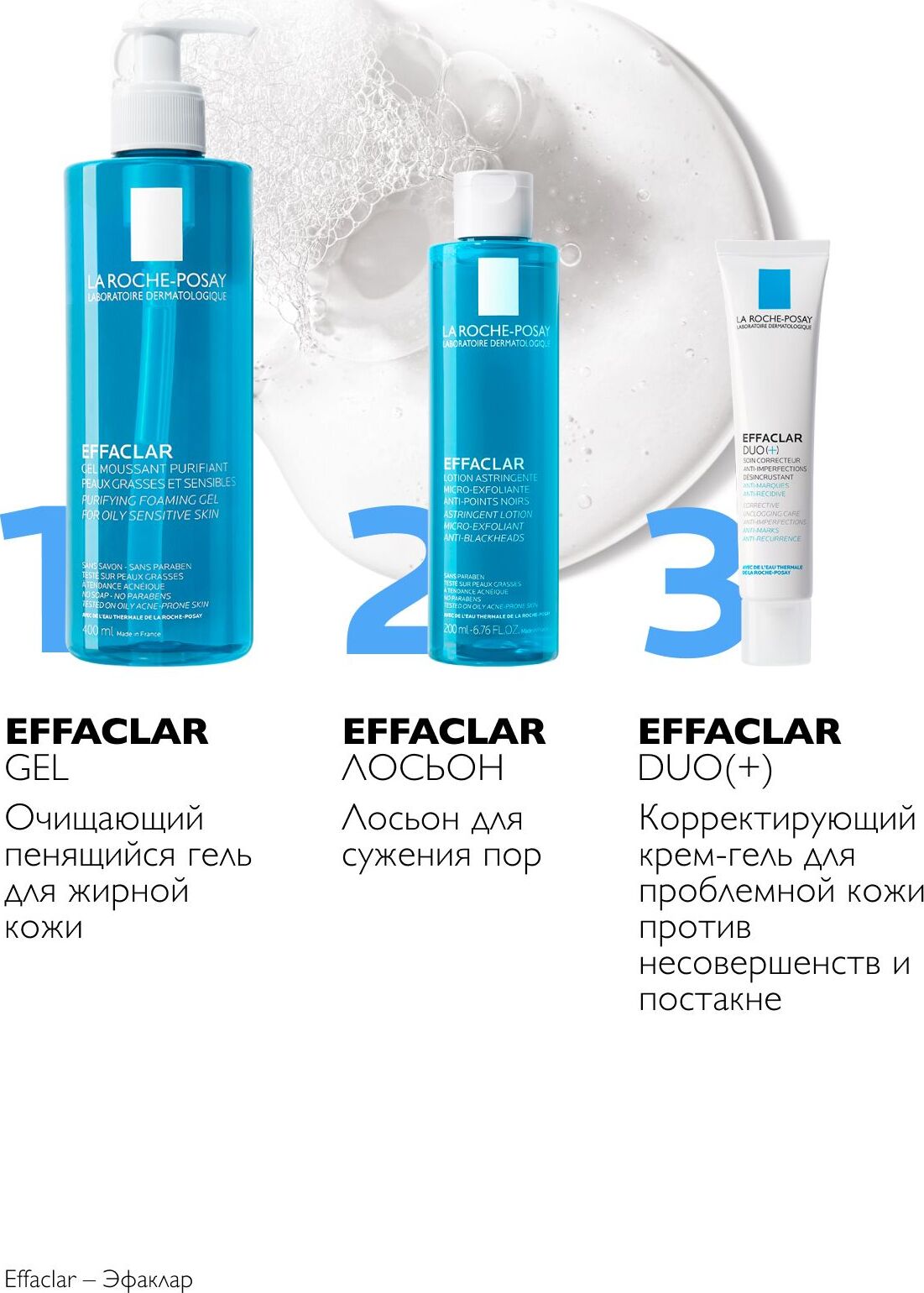 Крем корректирующий для жирной кожи effaclar. La Roche-Posay Effaclar Duo(+) крем гель. La Roche-Posay (ля Рош-позе) эфаклар дуо+ 40мл 8071. Ла Рош позе для проблемной кожи. Ля Роше умывалка для проблемной.