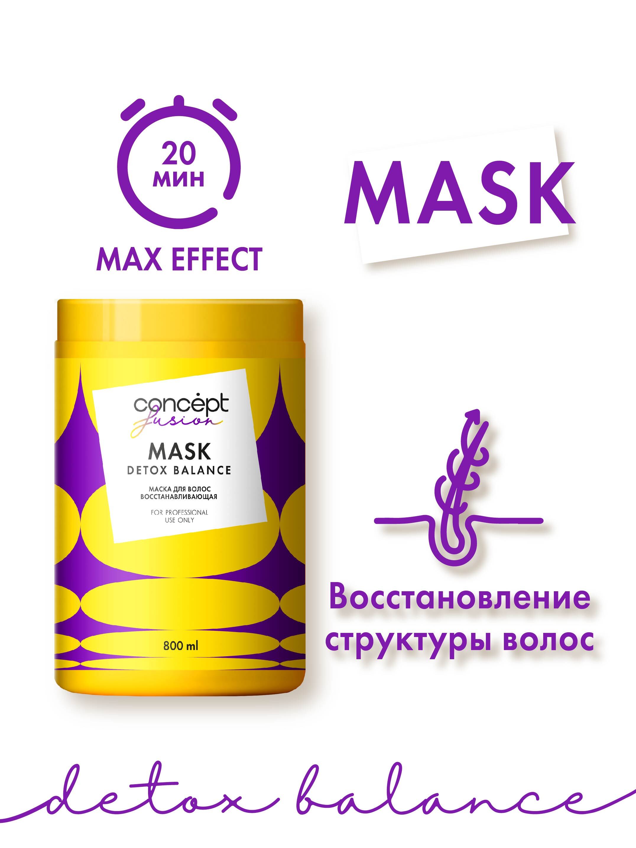 Маска concept fusion отзывы. Concept Fusion Detox Balance. Концепт Фьюжн маска для волос. Concept Fusion маска 800мл восстанавливающая Detox Balance/787. Concept маска для волос.