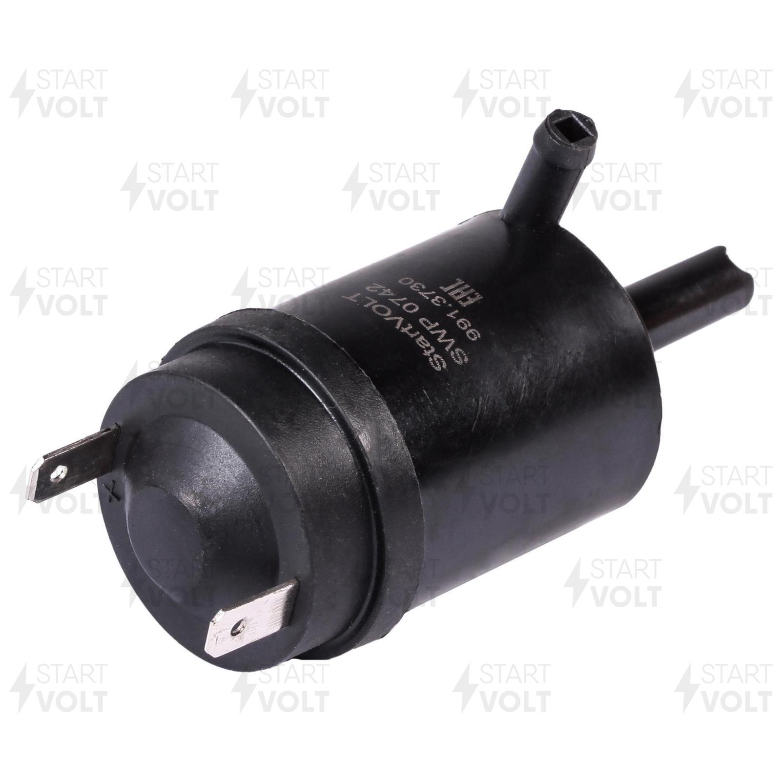 Микрозаймы как проверяют без отказа