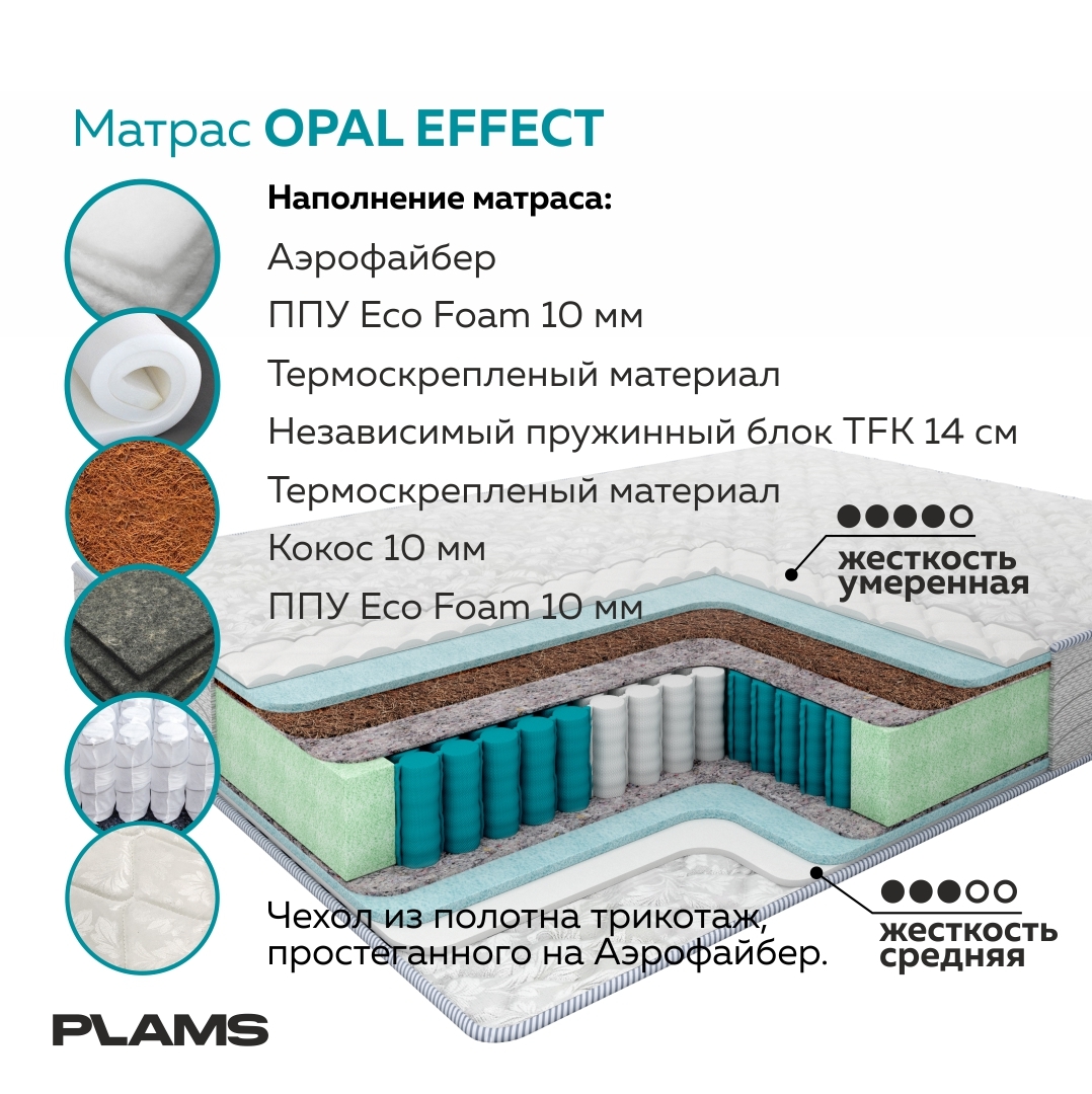 матрас озон 160 200