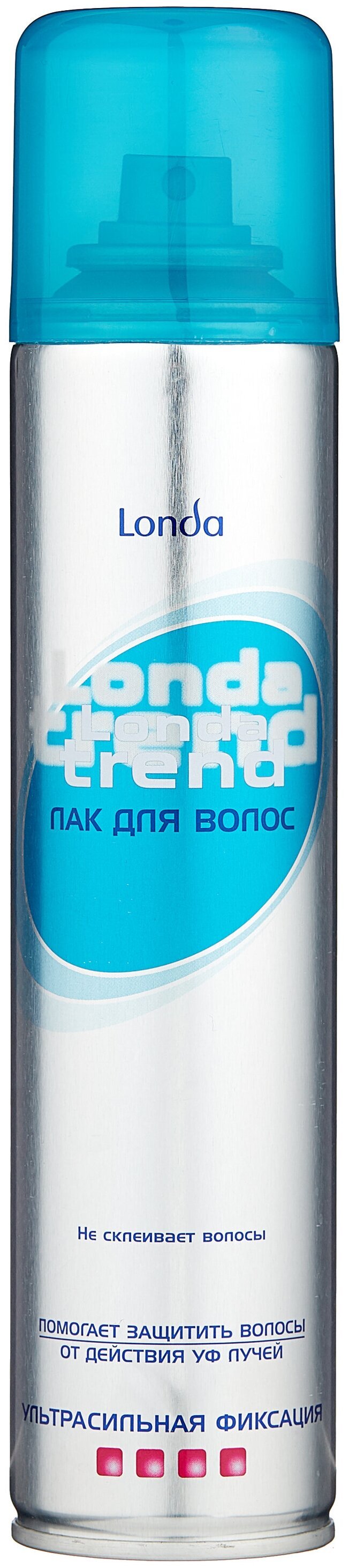 Купить Лак Для Волос Лонда Тренд Беларусь
