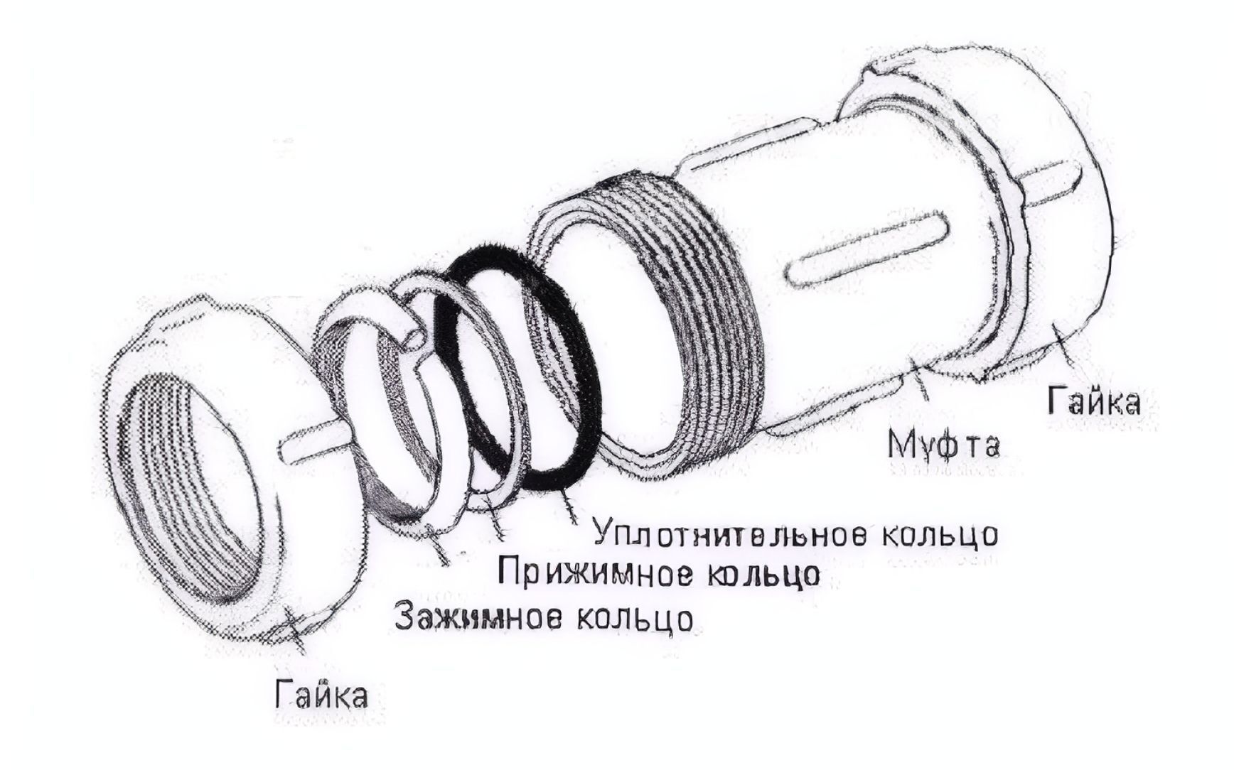 Муфта соединительная для труб металлических чертеж