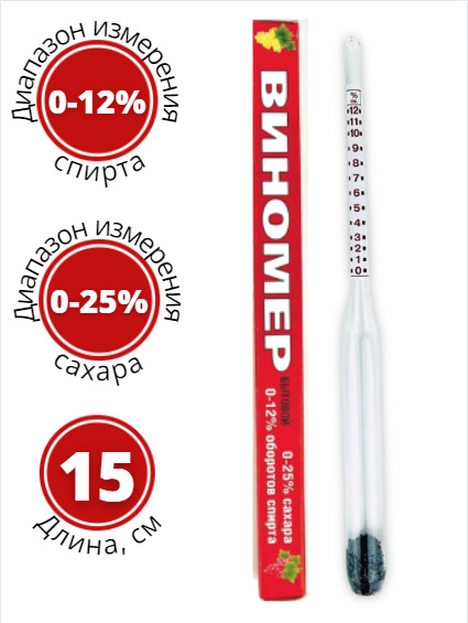 Спиртометр рюмочный, Россия (0-80%)