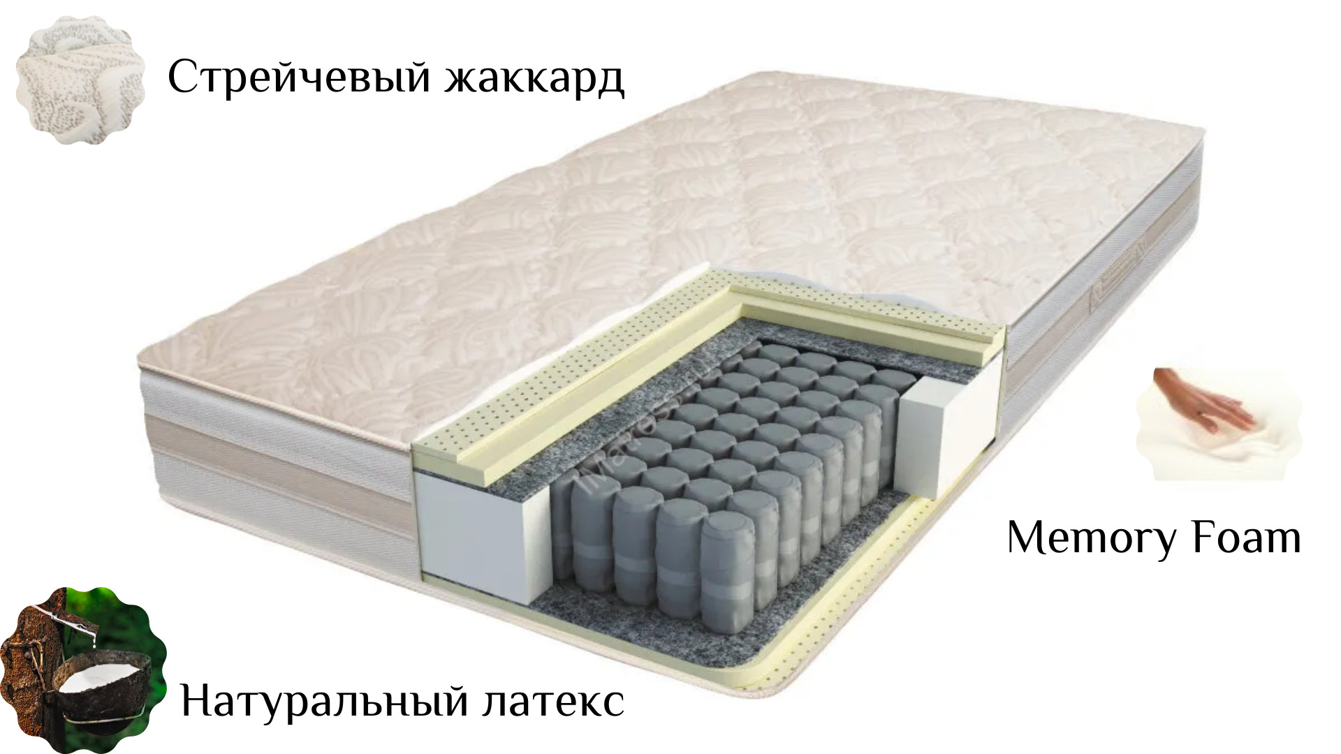 лайт кокос сонберри матрас