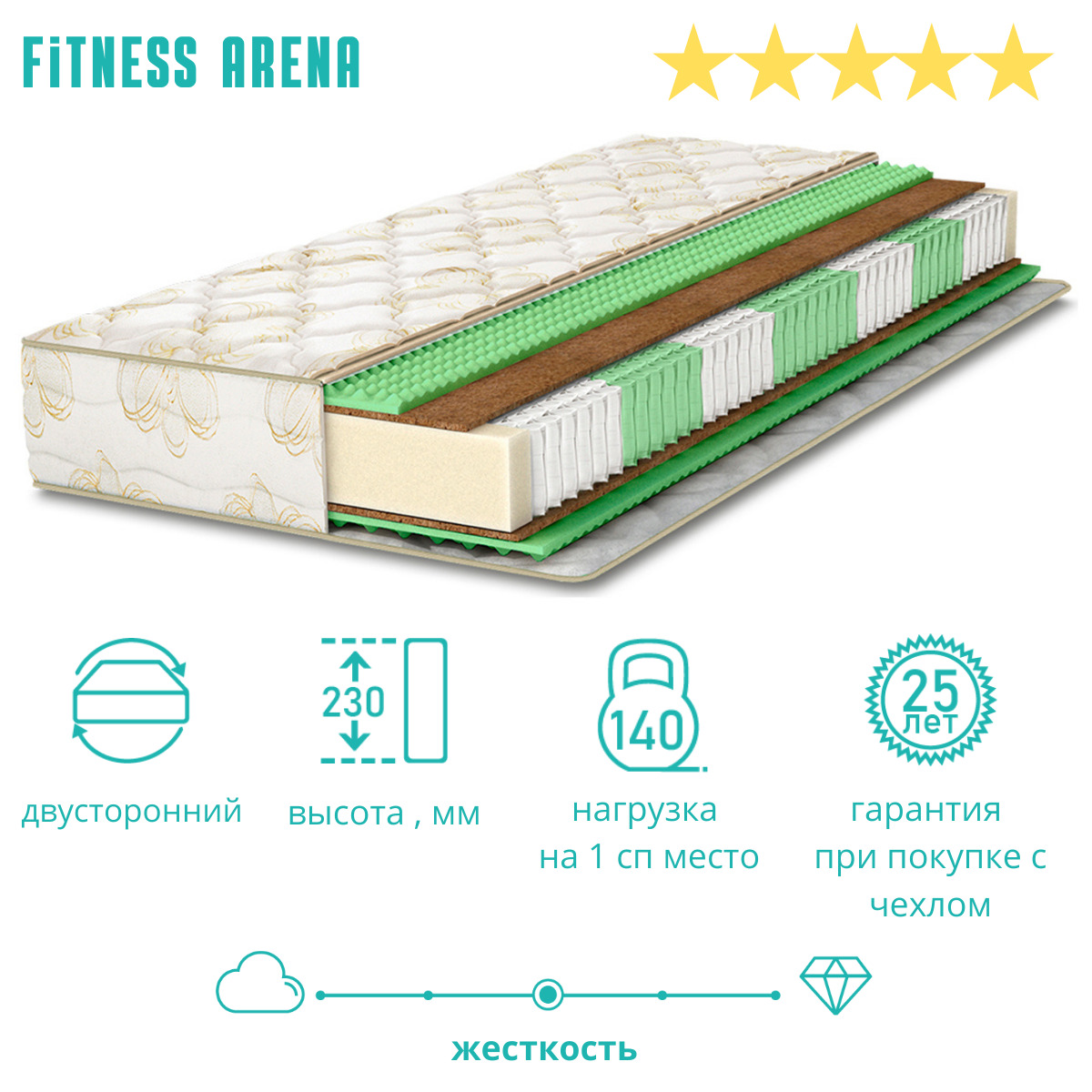 матрас askona fitness idea