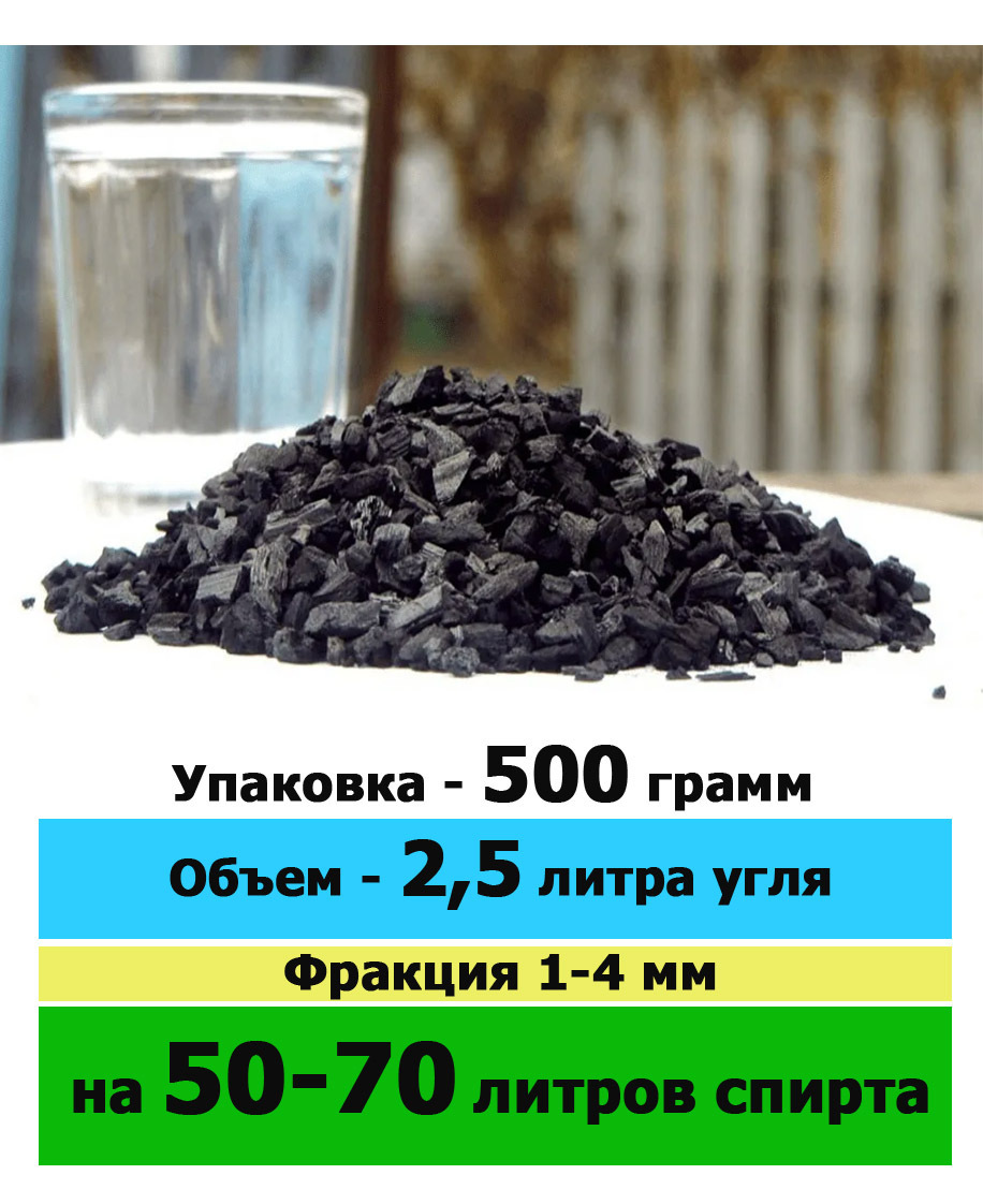 Черный уголь. Очистка угля от серы. Уголь кокос. Кокосовый уголь. Домашние эксперименты с активированным углём.