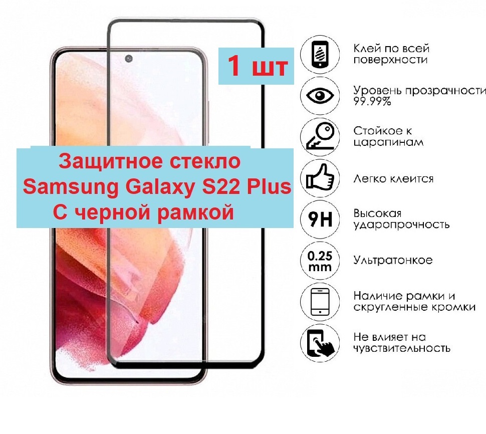 Совместимость защитных стекол samsung