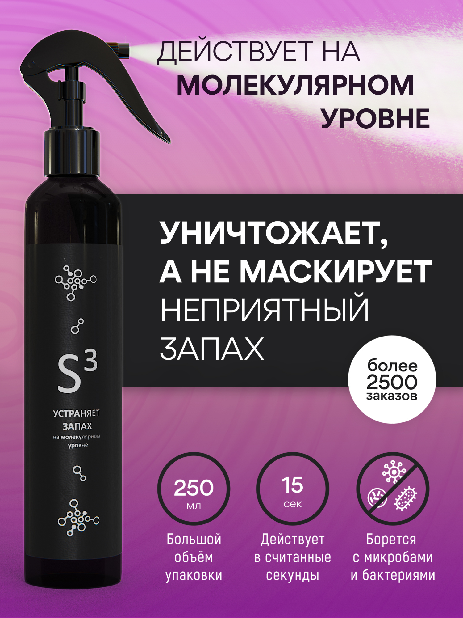 S3 / Нейтрализатор запаха S3 250мл