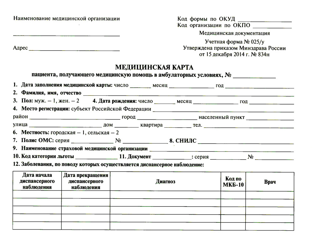 Мед карта пациента получающего мед помощь в амбулаторных условиях