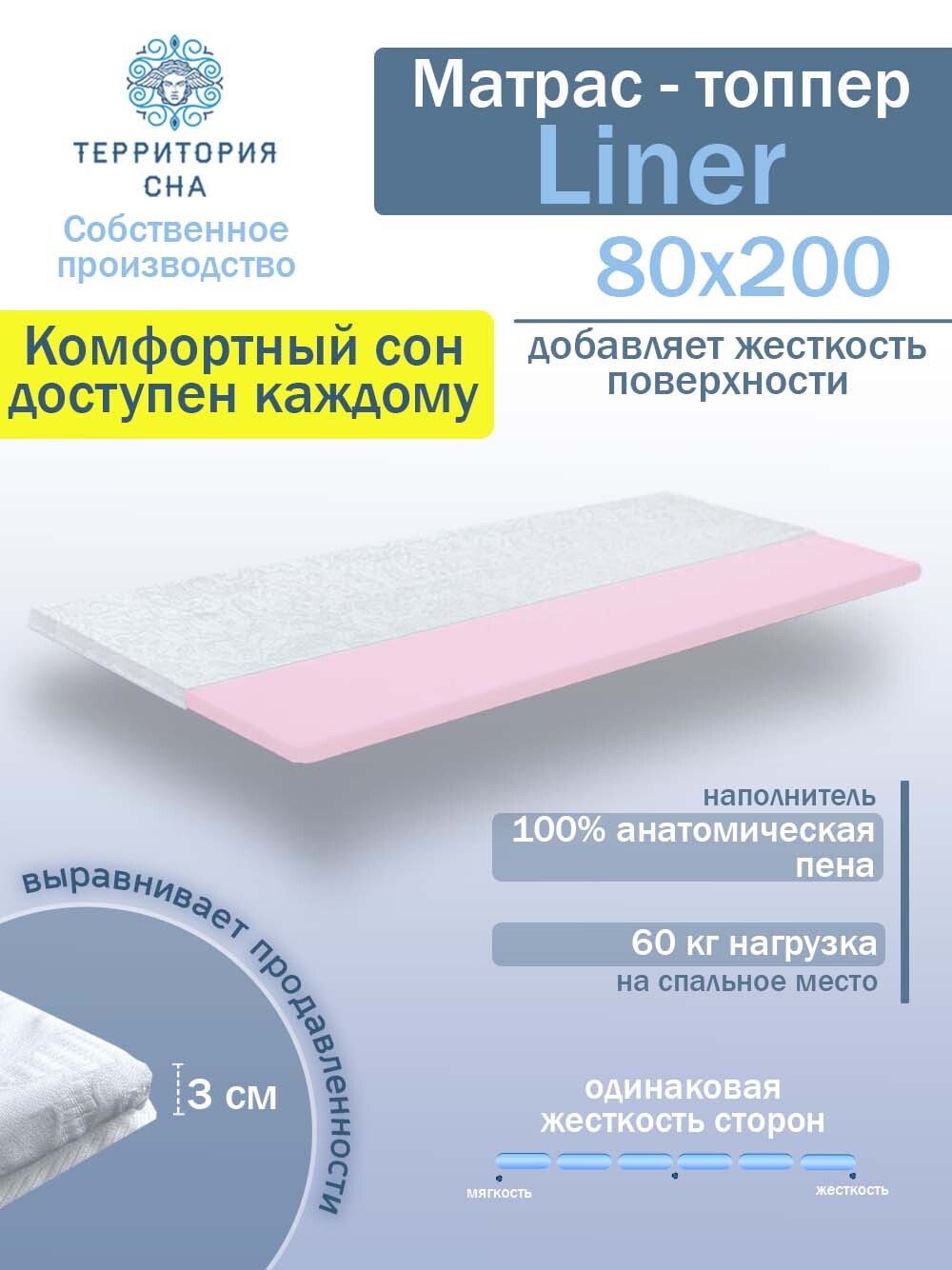 Топпер-наматрасник Территория сна Топпер Liner, Беспружинный, 80 - купить  по выгодной цене в интернет-магазине OZON (241858592)