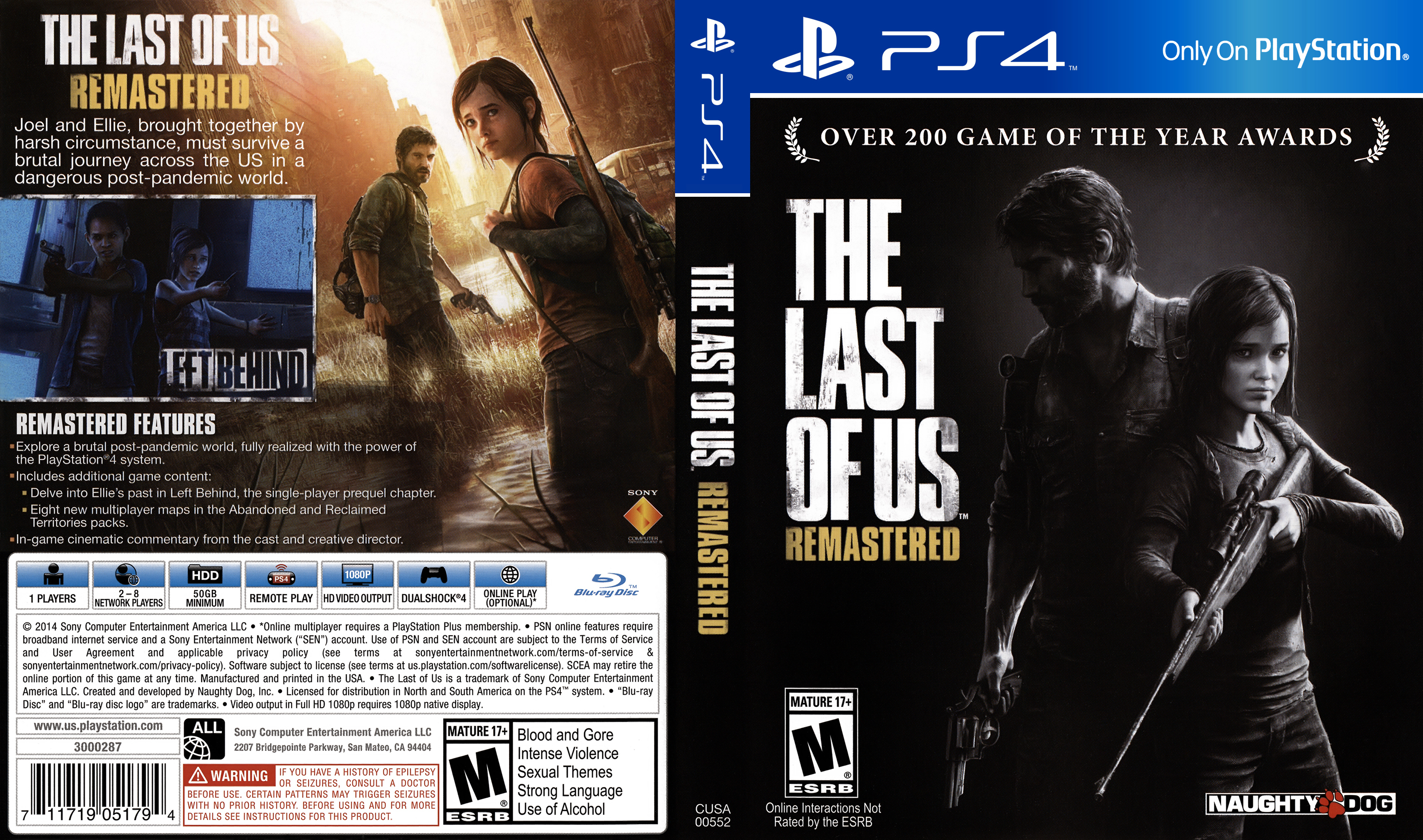 The last of us ps4