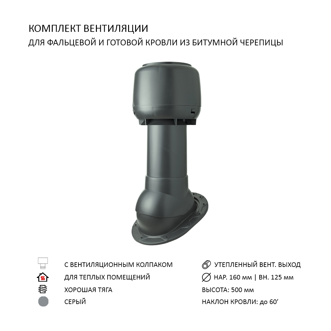 Колпак вентиляционный 160. Вент выход утепленный 125. Комплект активной вентиляции с турбодефлектором. Турбодефлектор для вентиляции. Вентиляционный выход утепленный комплект.