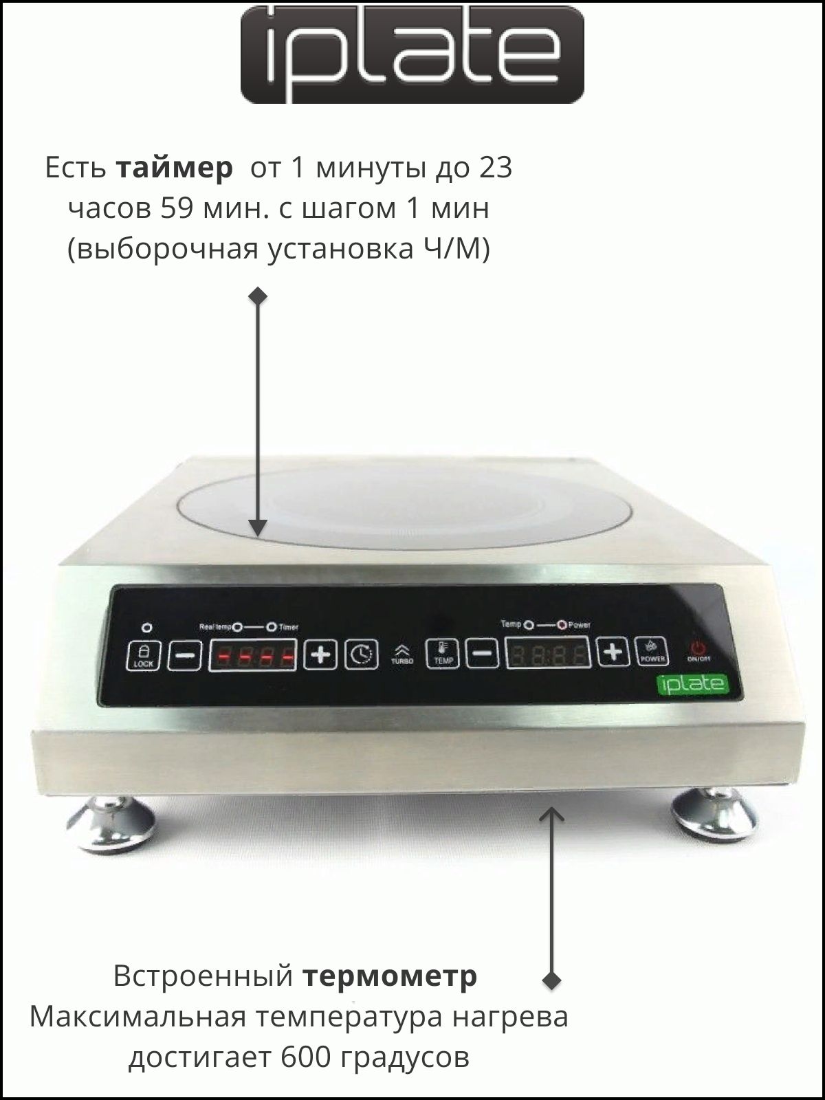 Плита Iplate Alisa Купить