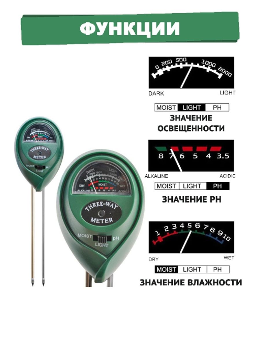 Красноярск Купить Пш Метр