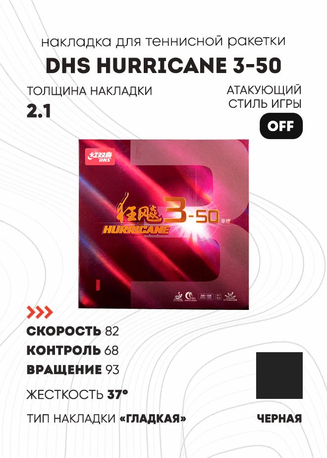 Купить Накладку Hurricane 3 Neo