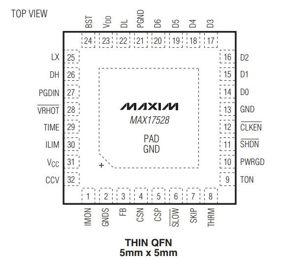 Maxim микросхемы