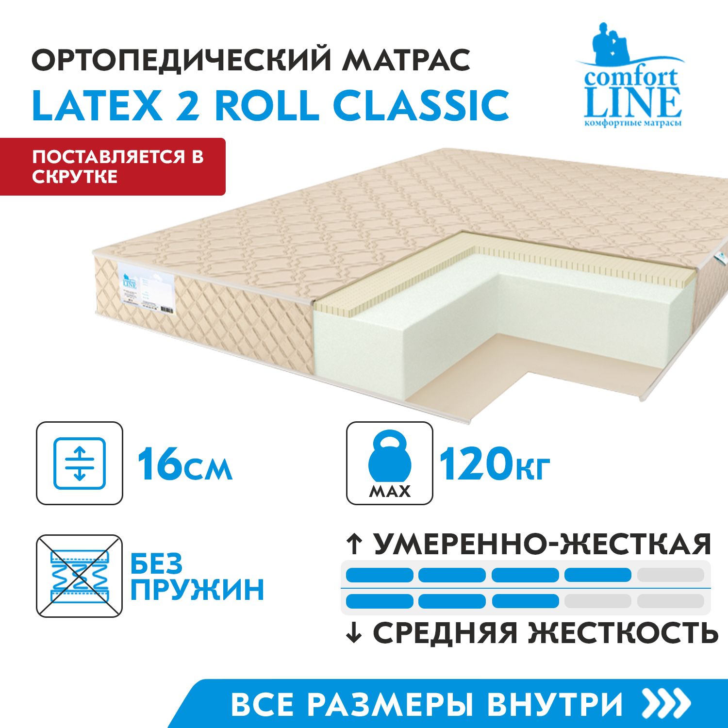 Матрас home comfort характеристики