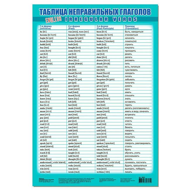 Irregular verbs таблица 8 класс Плакат Таблица неправильных глаголов 3802 - купить с доставкой по выгодным ценам