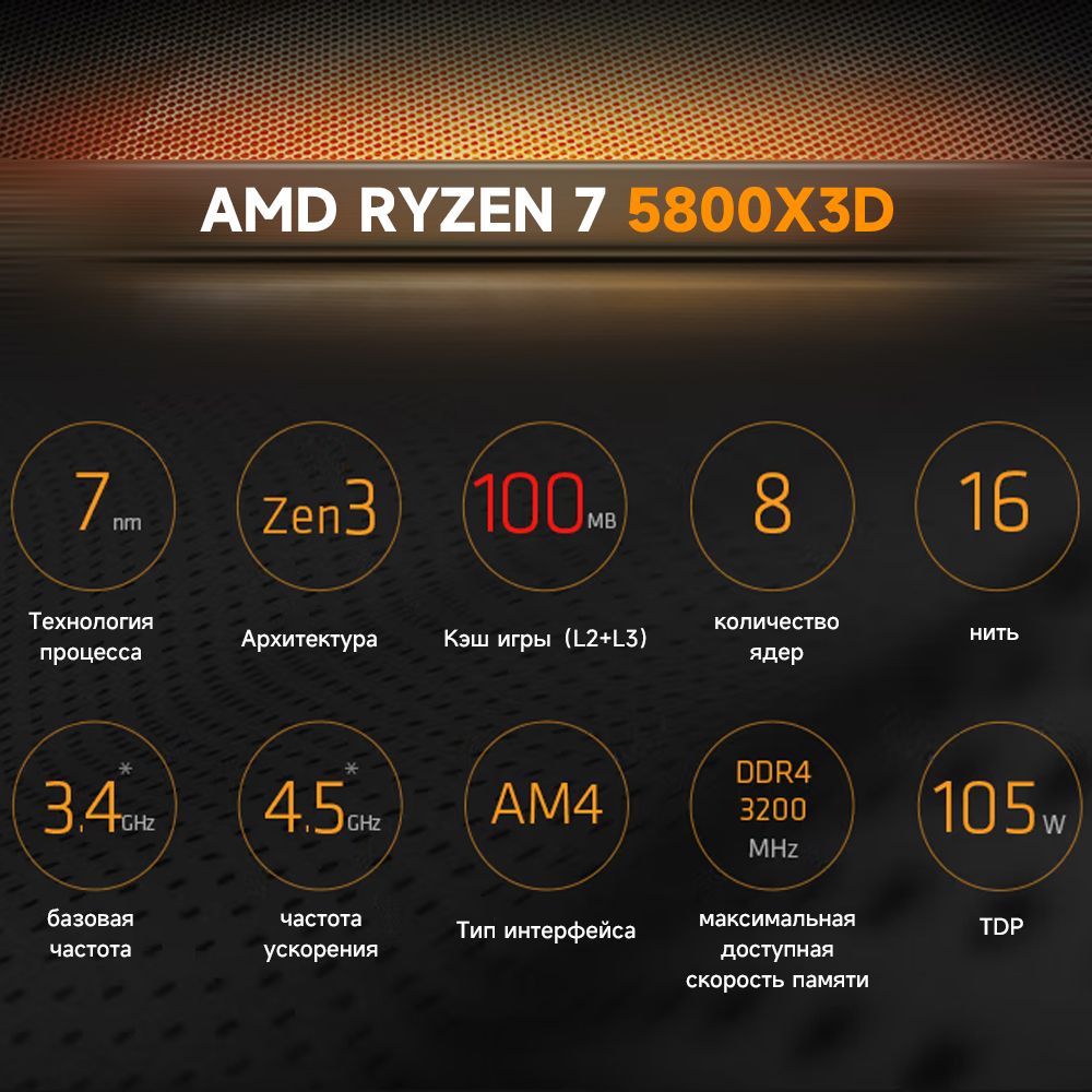 Amd 5 5800. Ryzen 5 5800x3d. 5800x3d.