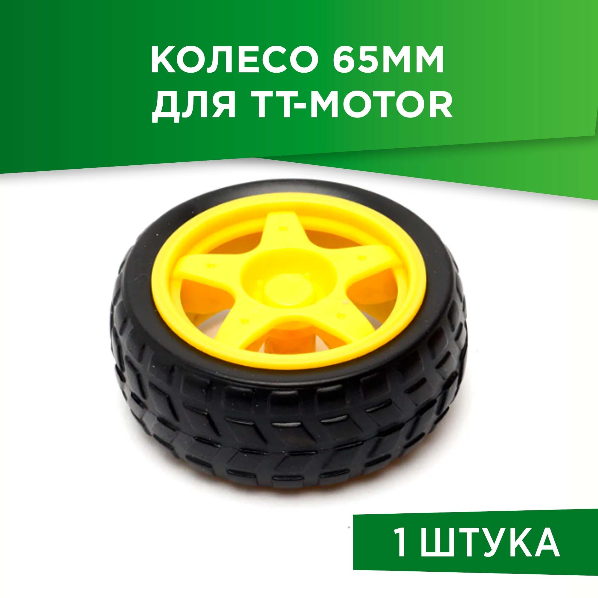 Колесо 65. Колесика 65мм. Штуки на колеса. 1250 65 Колесо. Колесика 65мм с подшипником.