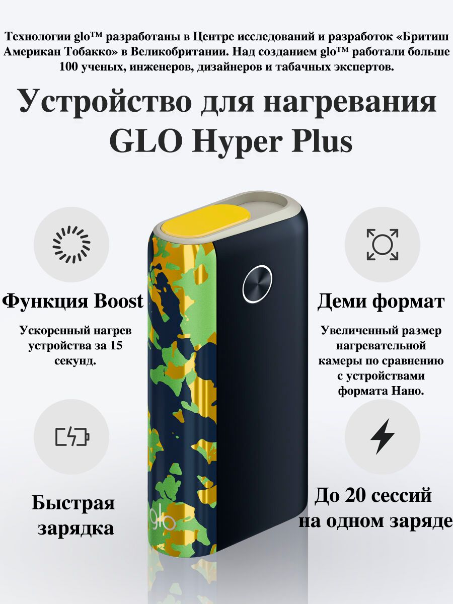 Glo Hyper Plus зарядка. Гло деми Фломат. Как разобрать гло Hyper плюс. Разобрать Glo.