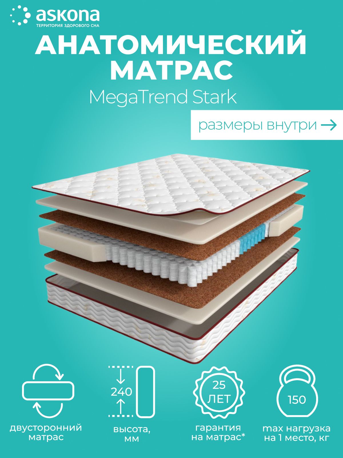 Матрас askona megatrend strong