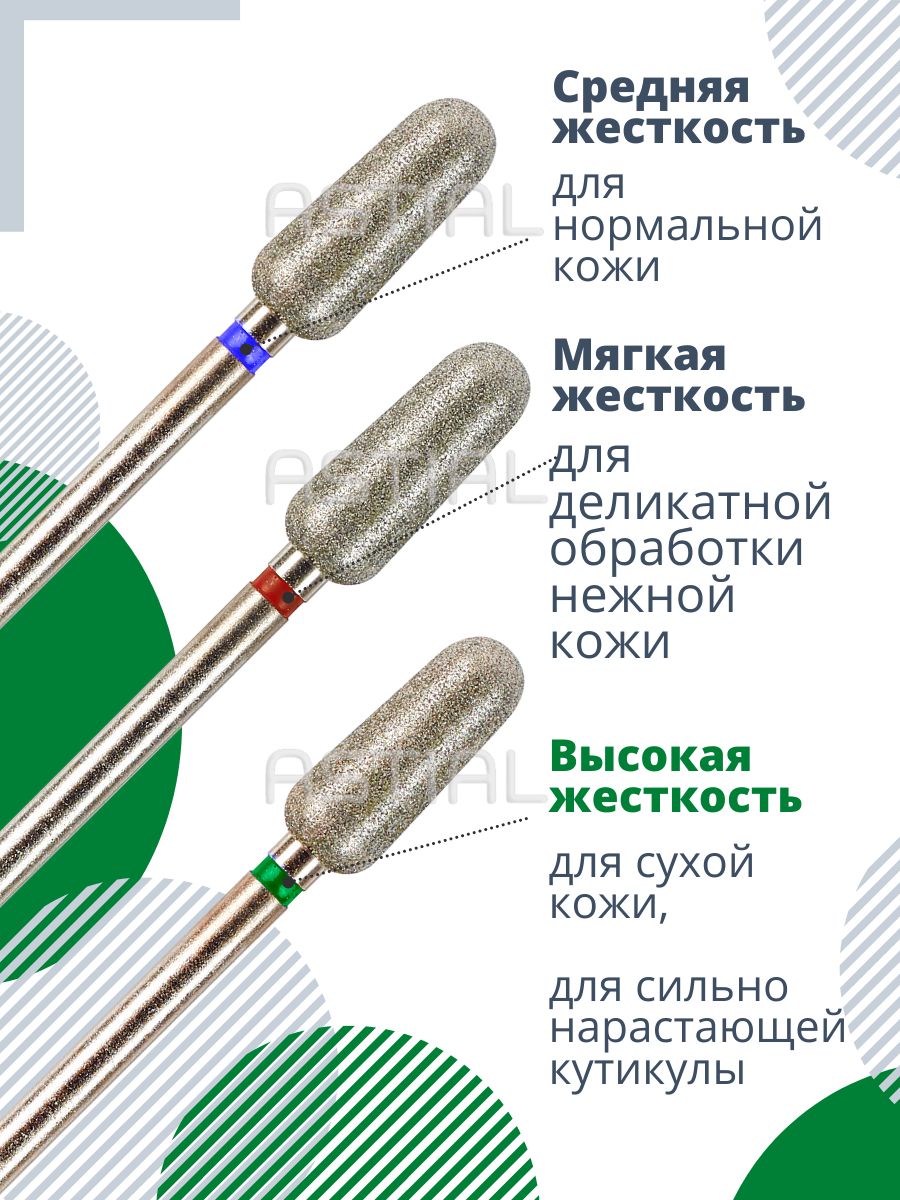 Фреза безопасная для маникюра фото