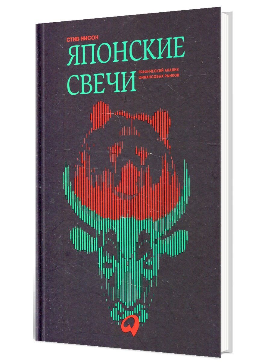 Купить Книгу Нисон Японские Свечи