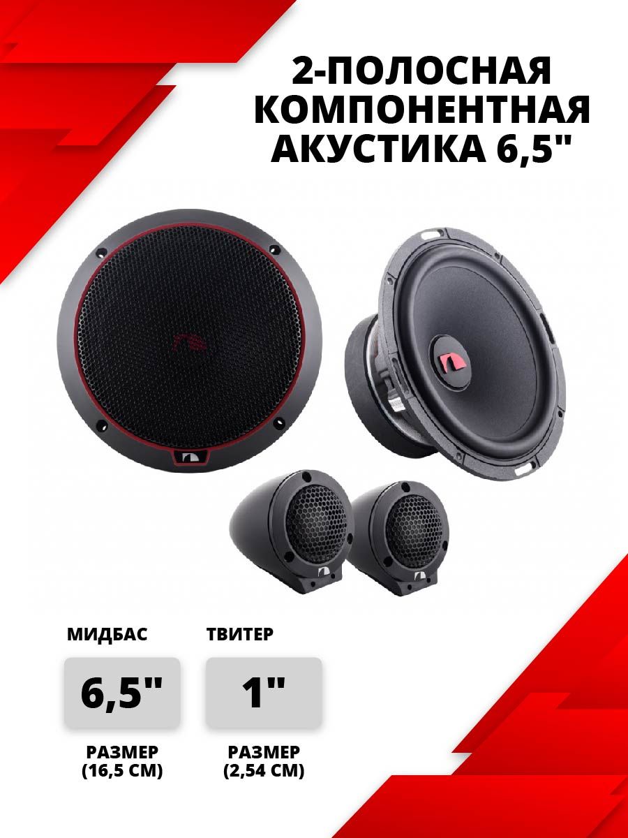 Автоакустика Nakamichi NS-S6525 / динамики в автомобиль - купить с  доставкой по выгодным ценам в интернет-магазине OZON (579149658)