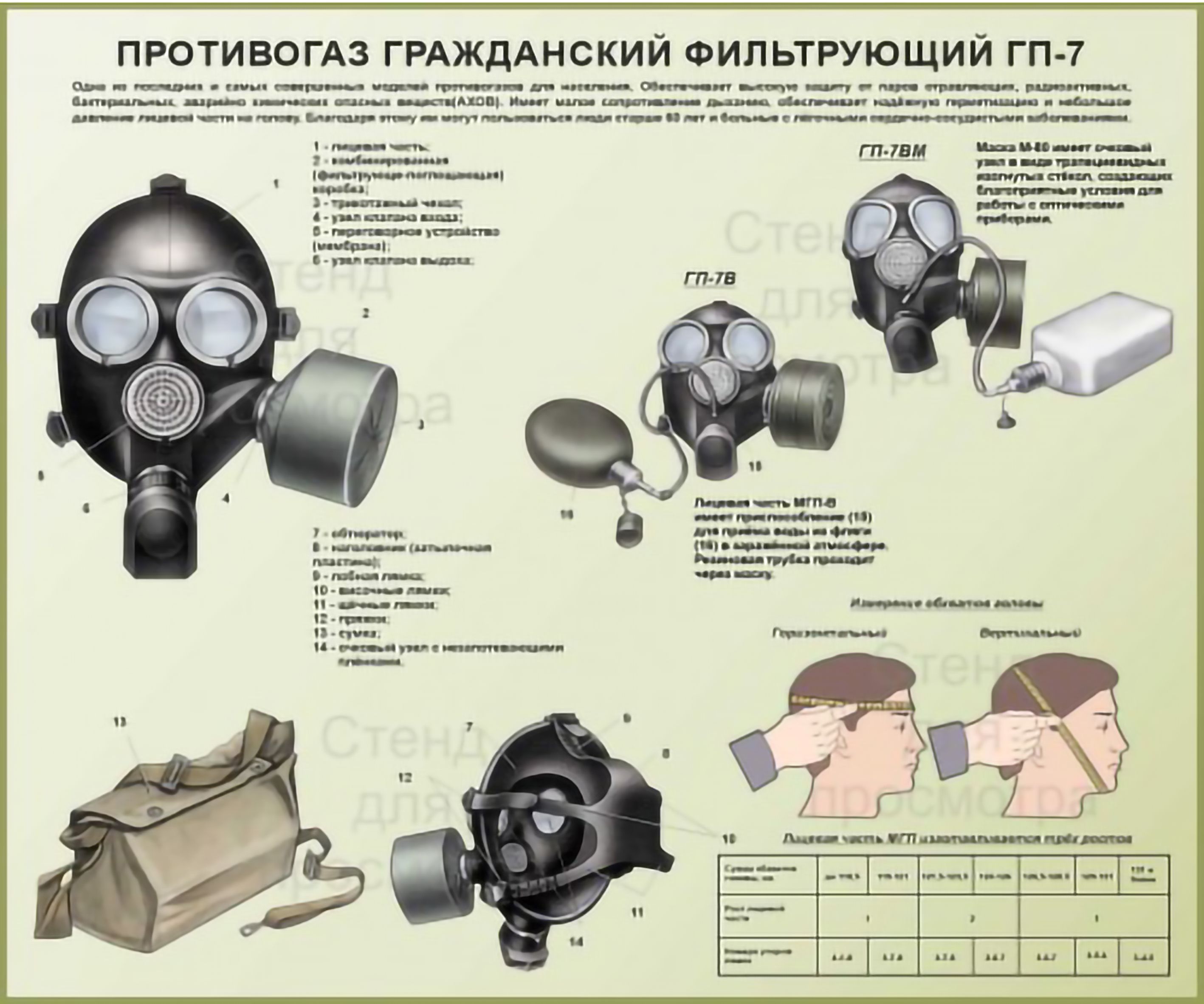 Надевание противогаза гп 7. Противогаз Гражданский фильтрующий ГП-7 части. Противогаз с двумя фильтрами ГП-7б. Противогаз ГП-7вм. Противогаз фильтрующий «Бриз®-3306».