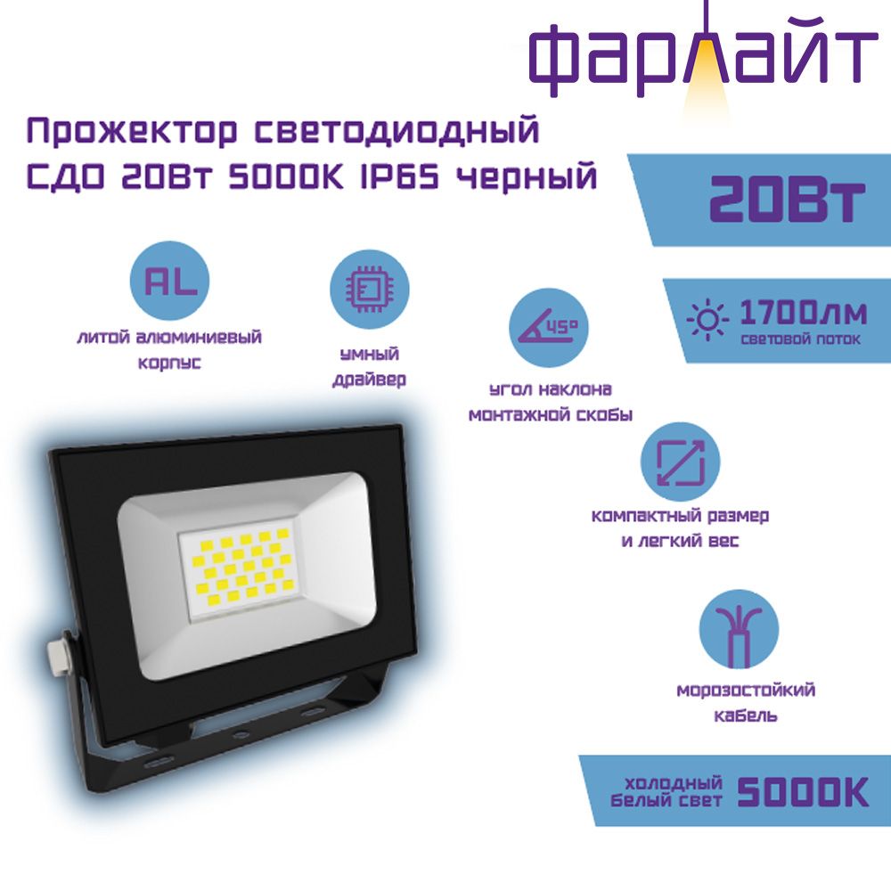 Прожектор 5000lm. Jazzway прожектор 5000lm.