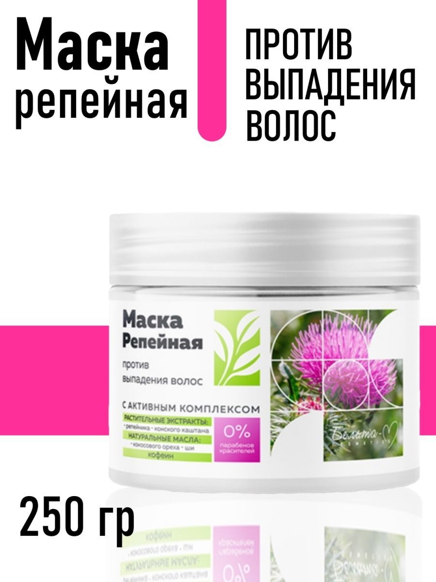 Маска "для роста волос". Маски для волос рецепты. Маска для волос. Белита витекс маска для волос. Маска от выпадения волос с маслами.